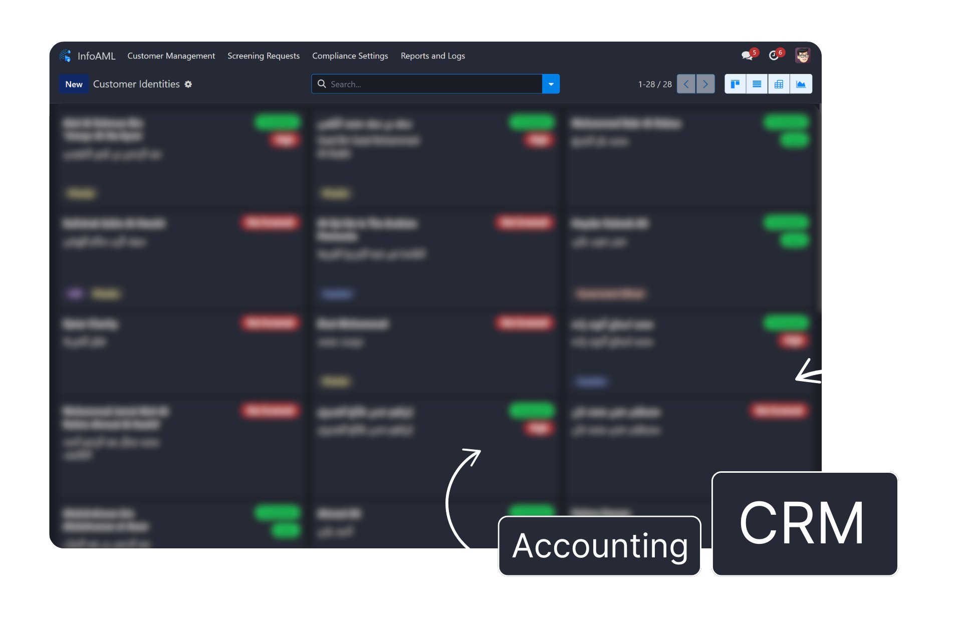InfoAML Software showcasing third-party integration feature