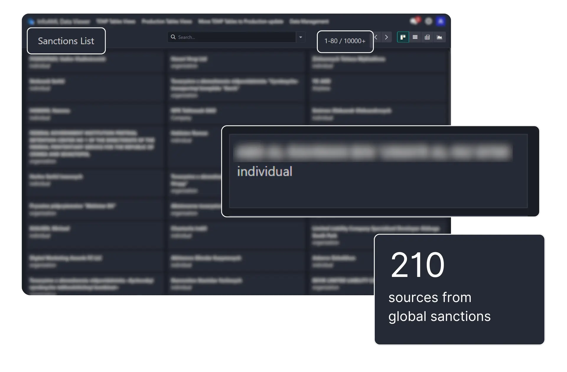 InfoAML Software showcasing global sanctions list database